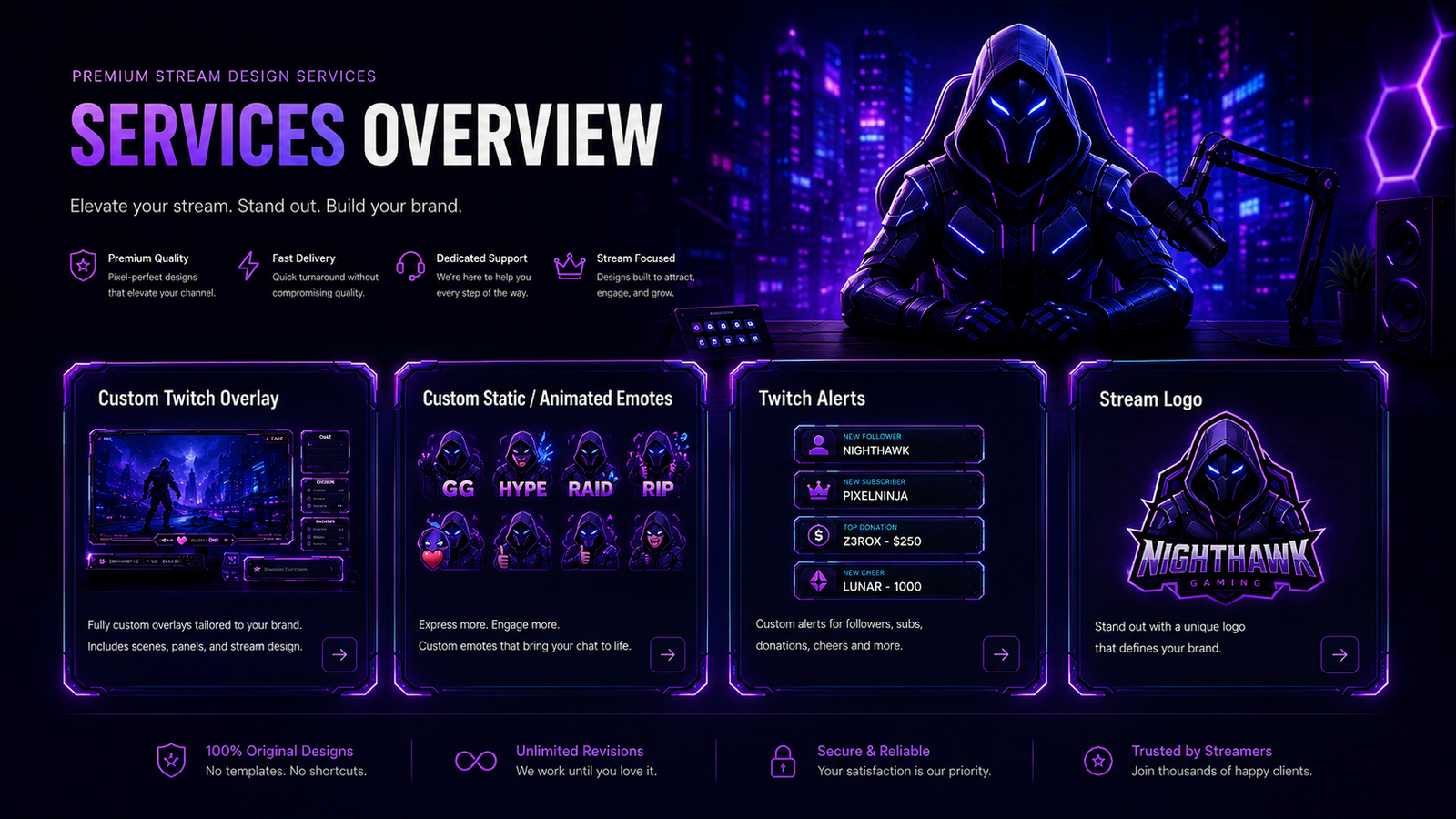 HD overview of Twitch overlay design services